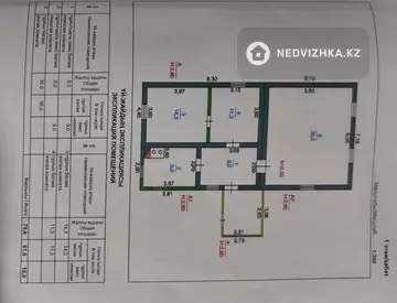 3-комнатный дом, 1892 соток, 80 м²