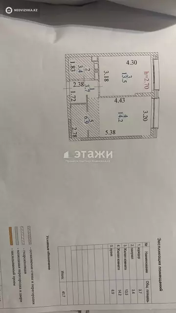 42 м², 2-комнатная квартира, этаж 7 из 14, 42 м², изображение - 8