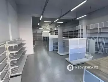 122 м², Помещение, этаж 1 из 8, 122 м², изображение - 4