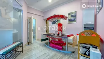 142.5 м², Офисное помещение, 6 этажей, 142 м², изображение - 12