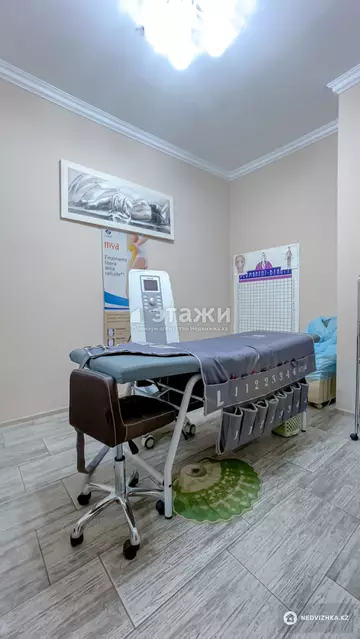 142.5 м², Офисное помещение, 6 этажей, 142 м², изображение - 14