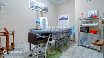 142.5 м², Офисное помещение, 6 этажей, 142 м², изображение - 15