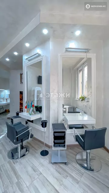 142.5 м², Офисное помещение, 6 этажей, 142 м², изображение - 19