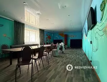 500 м², Готовый бизнес, отдельно стоящее здание, этаж 1 из 1, 500 м², изображение - 5