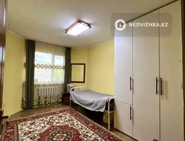 180 м², 6-комнатный дом, 8 соток, 180 м², на длительный срок, изображение - 18
