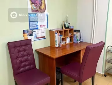 130 м², Помещение, этаж 1 из 5, 130 м², изображение - 13