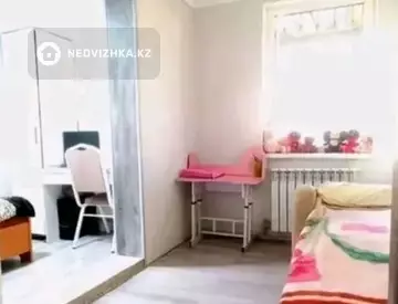 63 м², 3-комнатная часть дома, 2 соток, 63 м², изображение - 9