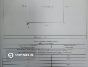 Участок 10.0 соток