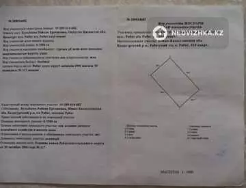 Разная недвижимость, 1 500 м²