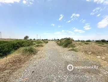 Участок 420.0 соток