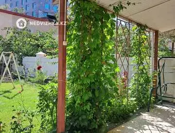 423 м², 6-комнатный таунхаус, 6.6 соток, 423 м², на длительный срок, изображение - 10