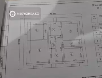 4-комнатный дом, 4.5 соток, 100 м²