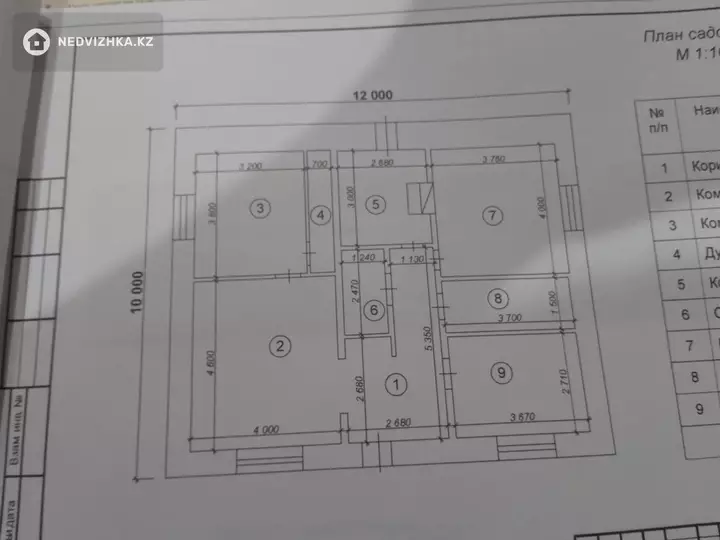 100 м², 4-комнатный дом, 4.5 соток, 100 м², изображение - 1