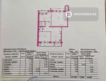3-комнатная квартира, этаж 9 из 9, 137 м²