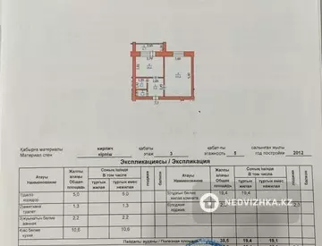 7-комнатный дом, 10 соток, 175 м²