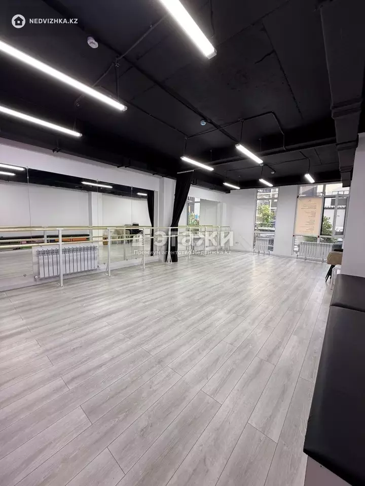 400 м², Офисное помещение, этаж 1 из 10, 400 м², изображение - 1