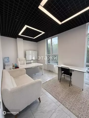 400 м², Офисное помещение, этаж 1 из 10, 400 м², изображение - 2