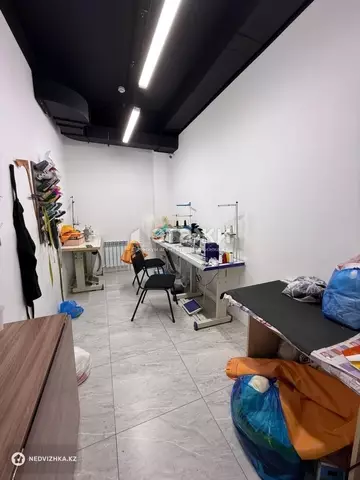 400 м², Офисное помещение, этаж 1 из 10, 400 м², изображение - 4