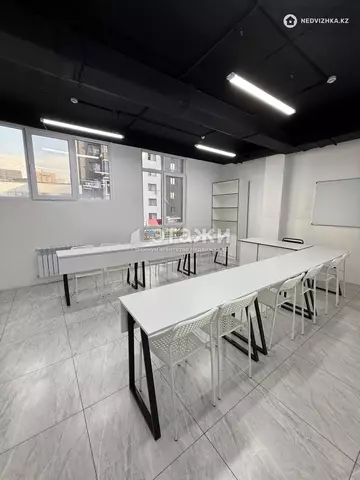 400 м², Офисное помещение, этаж 1 из 10, 400 м², изображение - 6