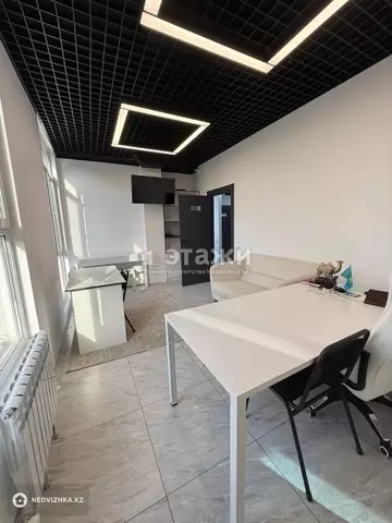 400 м², Офисное помещение, этаж 1 из 10, 400 м², изображение - 8