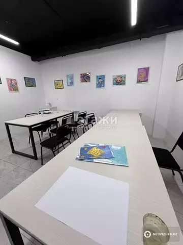 400 м², Офисное помещение, этаж 1 из 10, 400 м², изображение - 11