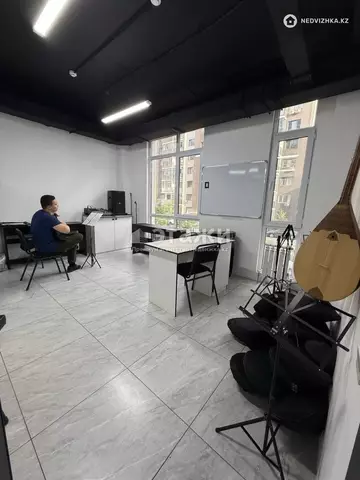 400 м², Офисное помещение, этаж 1 из 10, 400 м², изображение - 13