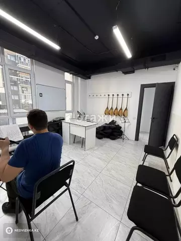 400 м², Офисное помещение, этаж 1 из 10, 400 м², изображение - 15