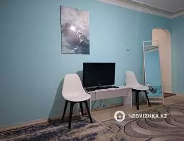 32.6 м², 1-комнатная квартира, этаж 1 из 4, 33 м², посуточно, изображение - 4