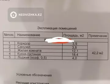 42.2 м², 2-комнатная квартира, этаж 7 из 12, 42 м², изображение - 5