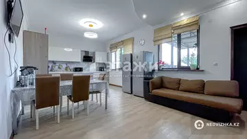 468 м², 6-комнатный дом, 8 соток, 468 м², на длительный срок, изображение - 12