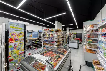 103 м², Торговое помещение, этаж 1 из 17, 103 м², изображение - 5