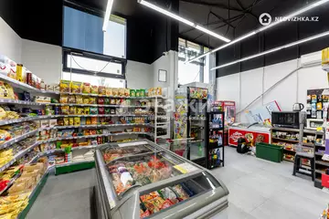 103 м², Торговое помещение, этаж 1 из 17, 103 м², изображение - 6