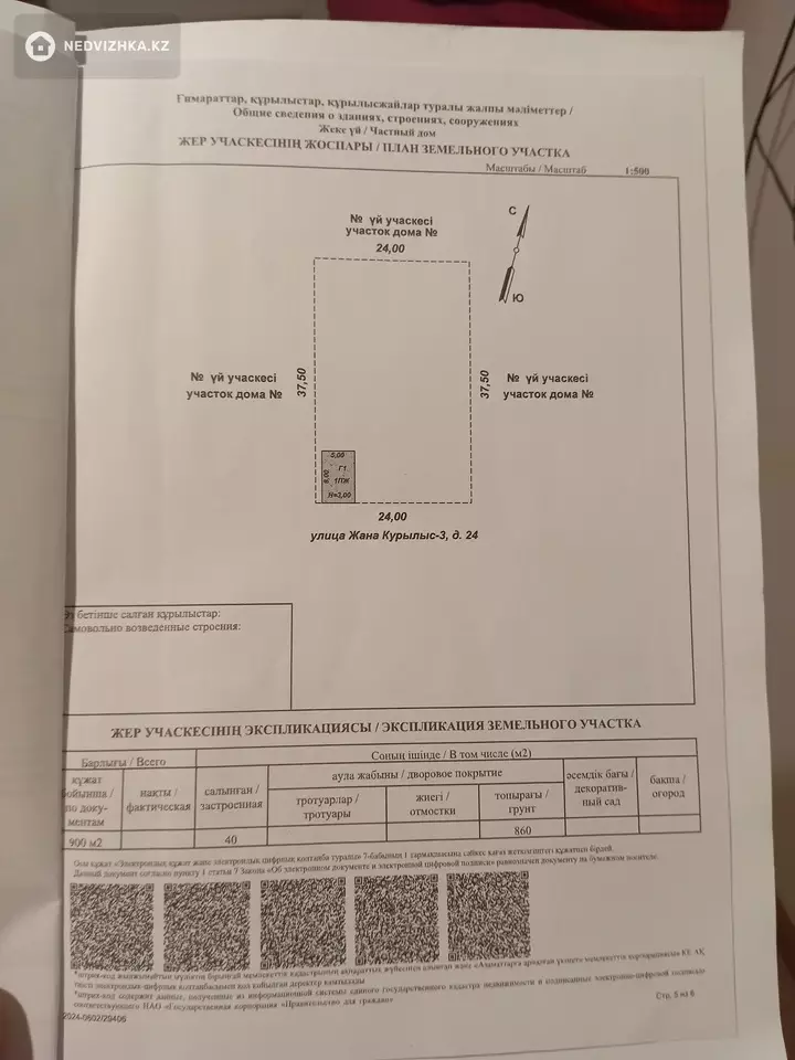 0 м², Участок 0.9 соток, изображение - 1