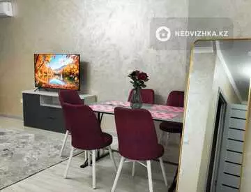 2-комнатная квартира, этаж 9 из 17, 59 м², посуточно