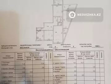 91 м², 4-комнатная квартира, этаж 8 из 9, 91 м², изображение - 11
