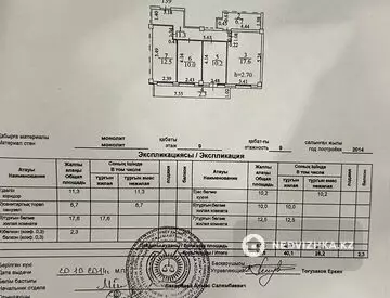 3-комнатная квартира, этаж 9 из 9, 71 м²