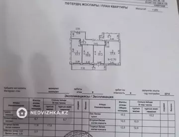 70.6 м², 3-комнатная квартира, этаж 9 из 9, 71 м², изображение - 6