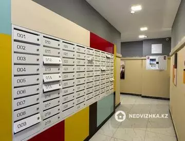 85 м², 3-комнатная квартира, этаж 17 из 16, 85 м², изображение - 31