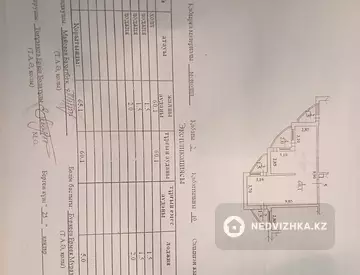 2-комнатная квартира, этаж 2 из 10, 65 м²