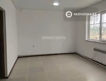 70 м², Торговое помещение, этаж 1 из 1, 70 м², изображение - 6