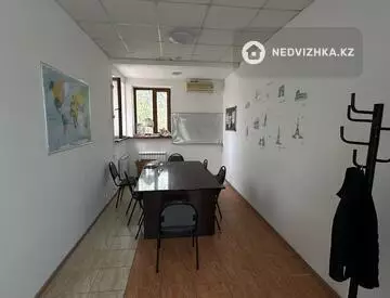 480 м², Помещение, этаж 1 из 3, 480 м², на длительный срок, изображение - 6