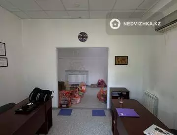 480 м², Помещение, этаж 1 из 3, 480 м², на длительный срок, изображение - 8