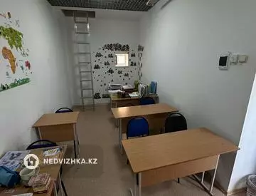480 м², Помещение, этаж 1 из 3, 480 м², на длительный срок, изображение - 5