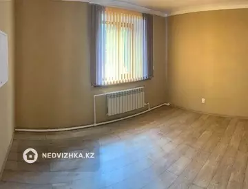 Автосервис, 640 м²