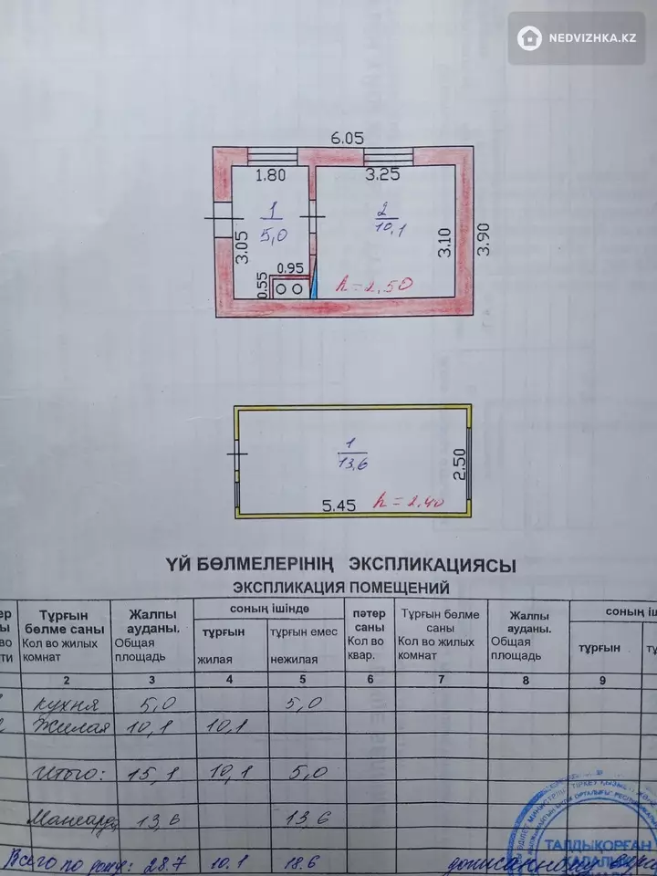 28 м², 2-комнатный дом, 8 соток, 28 м², изображение - 1