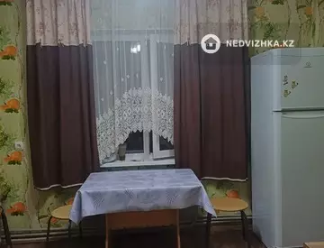 2-комнатная часть дома, 2 соток, 60 м², на длительный срок