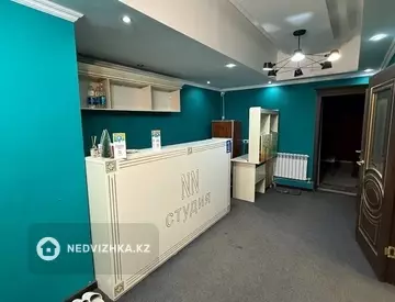 110 м², Помещение, этаж 1 из 12, 110 м², изображение - 6