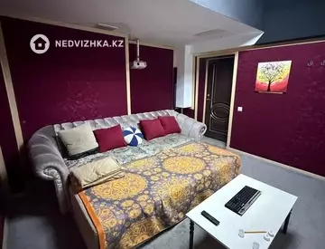 110 м², Помещение, этаж 1 из 12, 110 м², изображение - 8