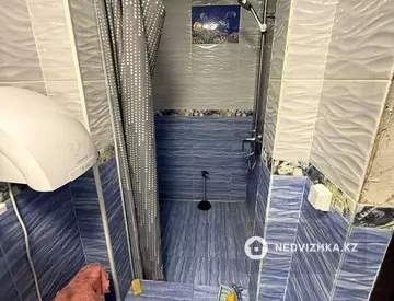 110 м², Помещение, этаж 1 из 12, 110 м², изображение - 11