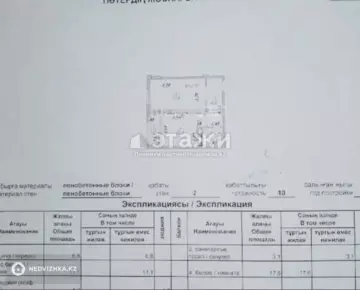 1-комнатная квартира, этаж 2 из 12, 40 м²